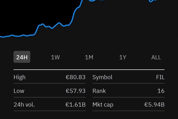 Как найти kraken