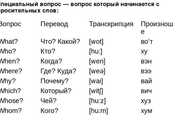 Kraken darknet ссылка тор